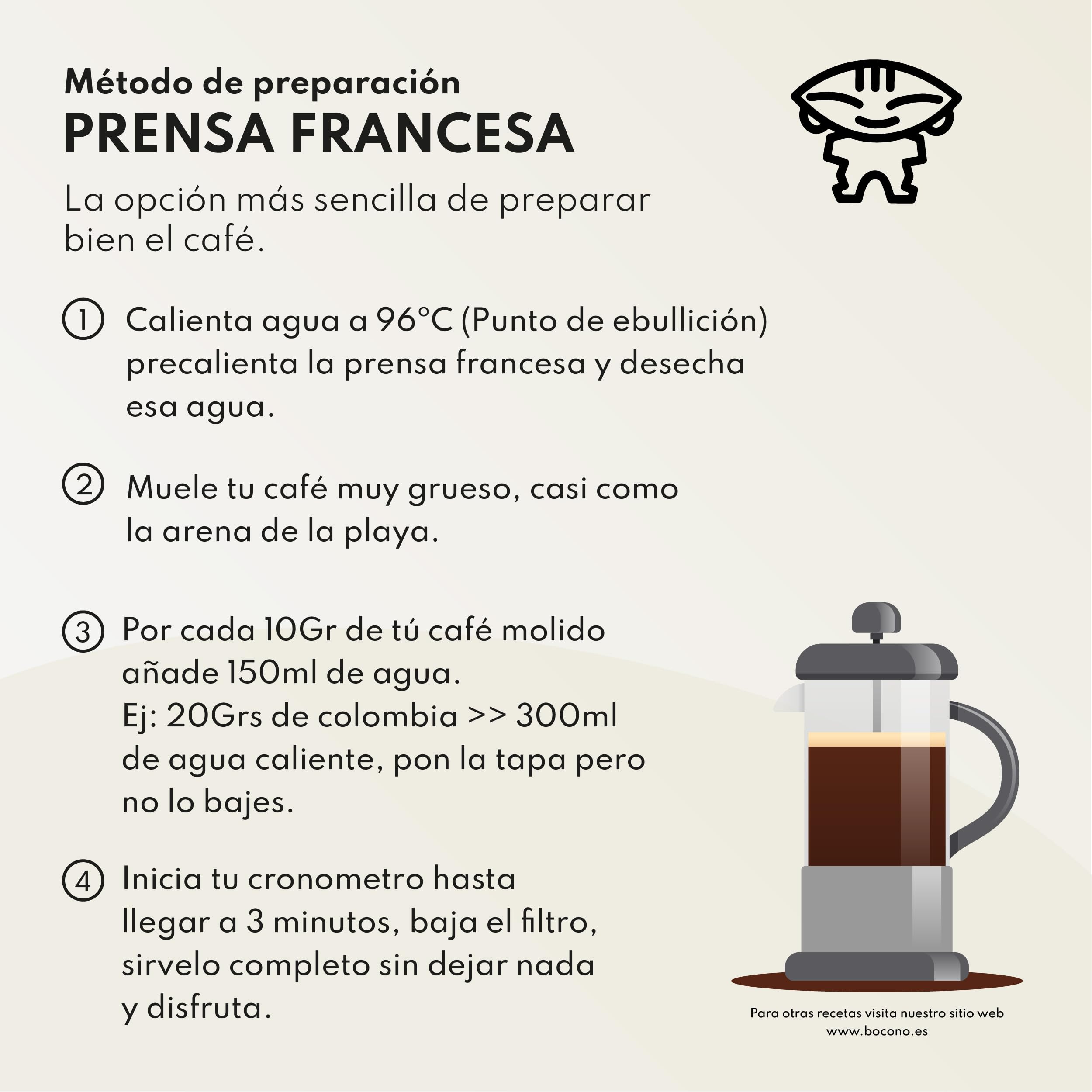 Café en grano arábica Brasil Boconó specialty coffee tueste medio 1 kg natural espresso V60 Chemex