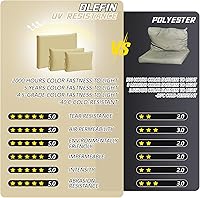 Vista 4 de Patelai 11 fundas impermeables para cojines de patio para muebles seccionales al aire libre, mimbre, ratán, patio, sofá, silla, fundas de almohada