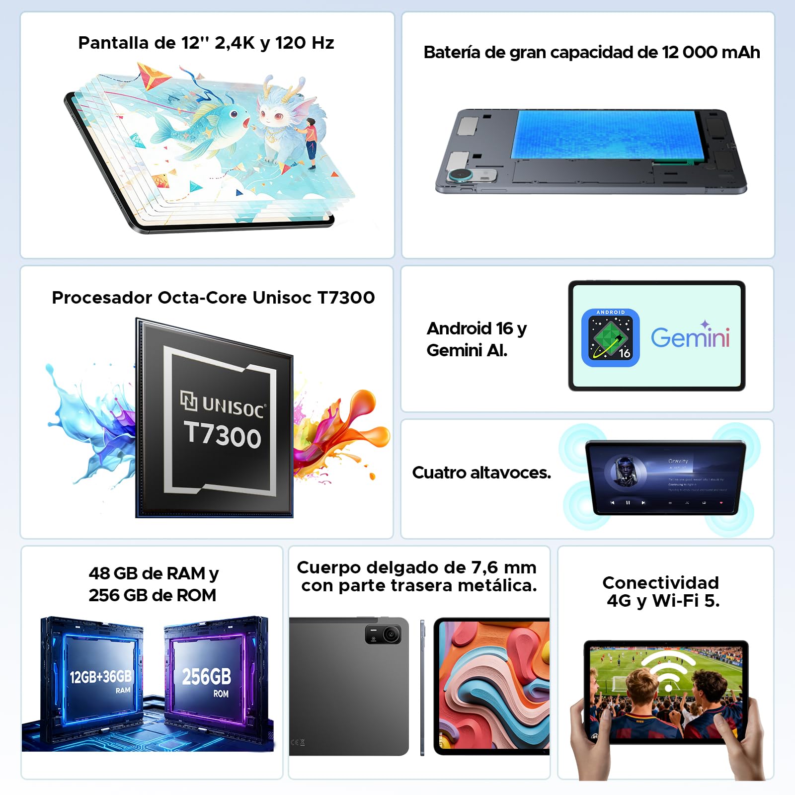 P12 Pro Tablets 12 Pulgadas, 2.4K 120Hz & 4G Sim LTE, 48GB+256GB/2TB Gemini AI & 12000mAh/18W Tablet Android 16, T7300 Octa Core Tablet con Teclado, Quad Speakers/Widevine L1/Mouse/Funda