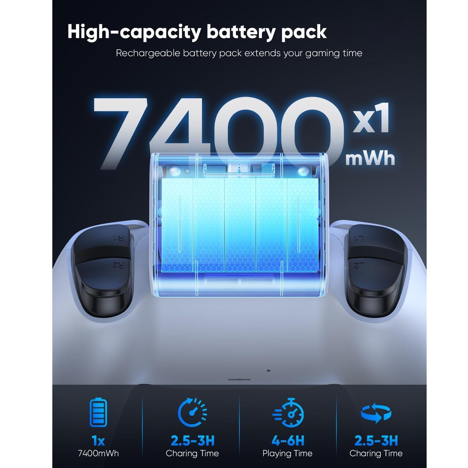 XUMIUZIY Batteria Ricaricabile Compatibile con Controller PS 5 D ualsense/S witch 2 Pro, Prolunga Batteria da 2000 MAh 7400 MWh, Kit di Riproduzione e Ricarica (2PCS)