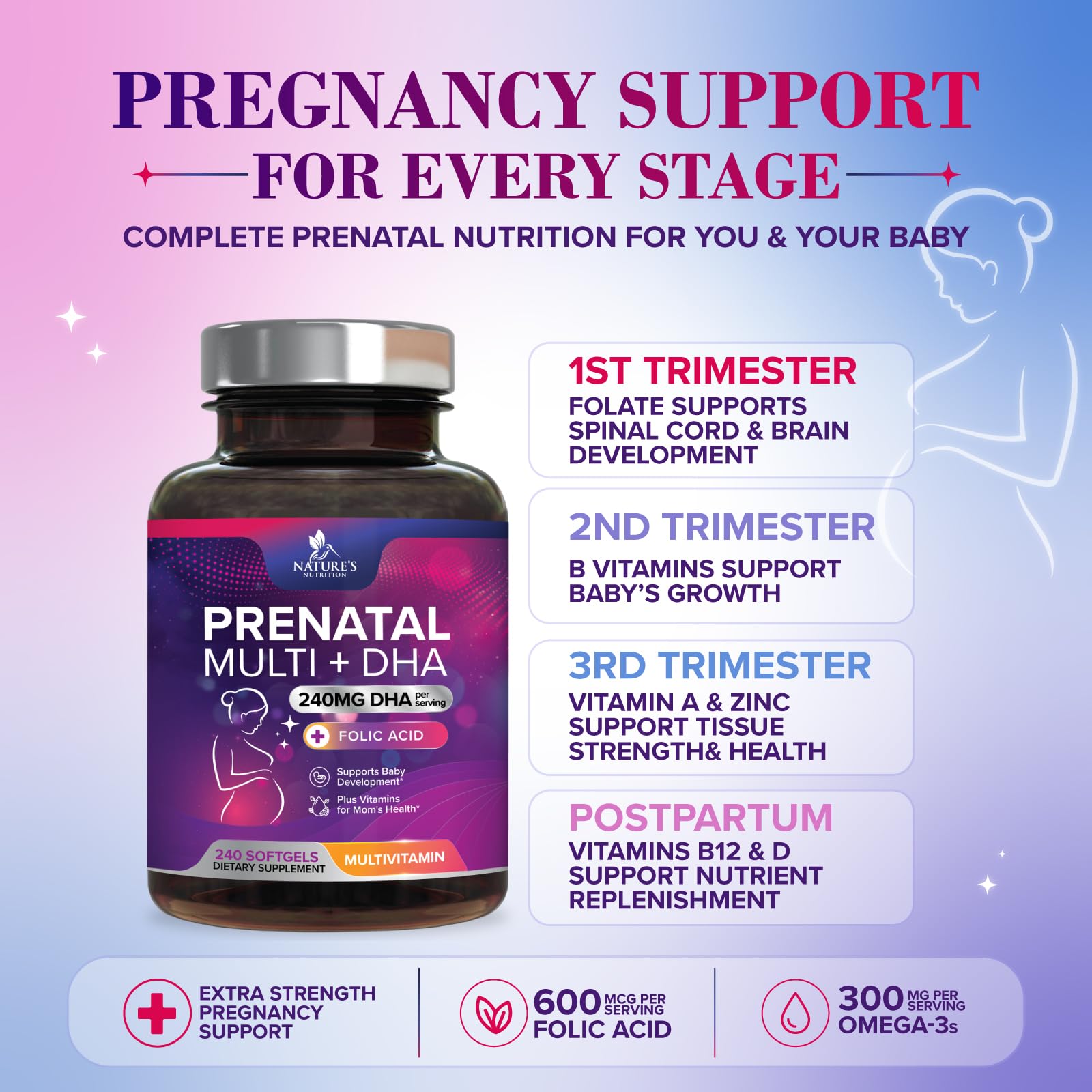 Prenatal Vitamins for Women with Folic Acid + Omega 3 DHA for Fetal Brain Development, Best Prenatal Vitamin Supplement, Daily Pregnancy Multivitamin Nutritional Support, Bottled USA - 240 Softgels — Amazon image 5