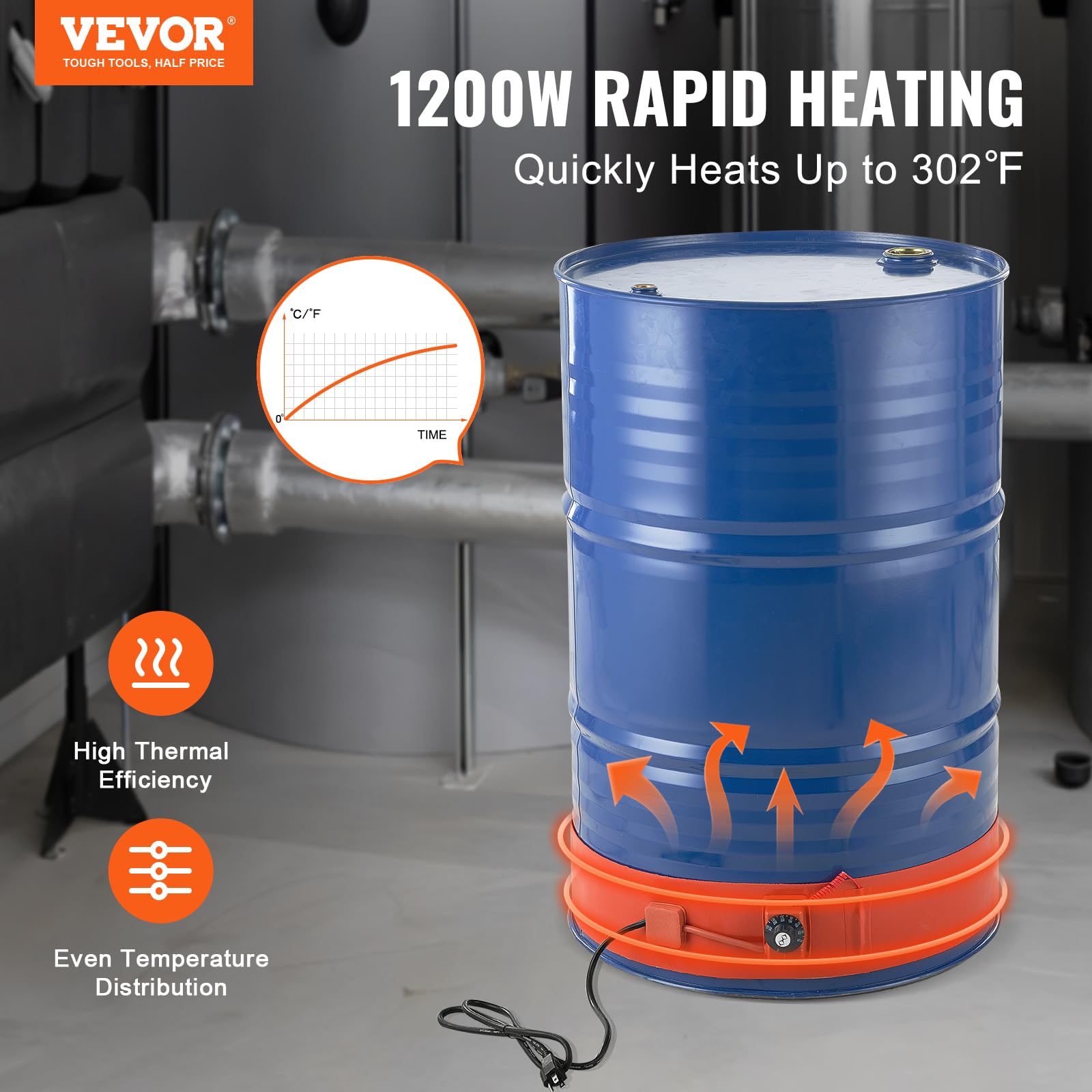 VEVOR Chauffe-fût en Métal, 1200 W, Bande Chauffante pour Baril 55 gallons, Largeur 125 mm, Thermostat Réglable 30°C-150°C, Ceinture Chauffante de Fûts de Graisse en Silicone Haute Efficacité, Orange