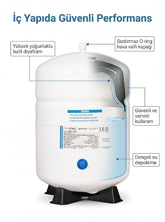Su Arıtma Sistemleri NSF Onaylı 8 Lt Su Arıtma Tankı, 2.2 Galon