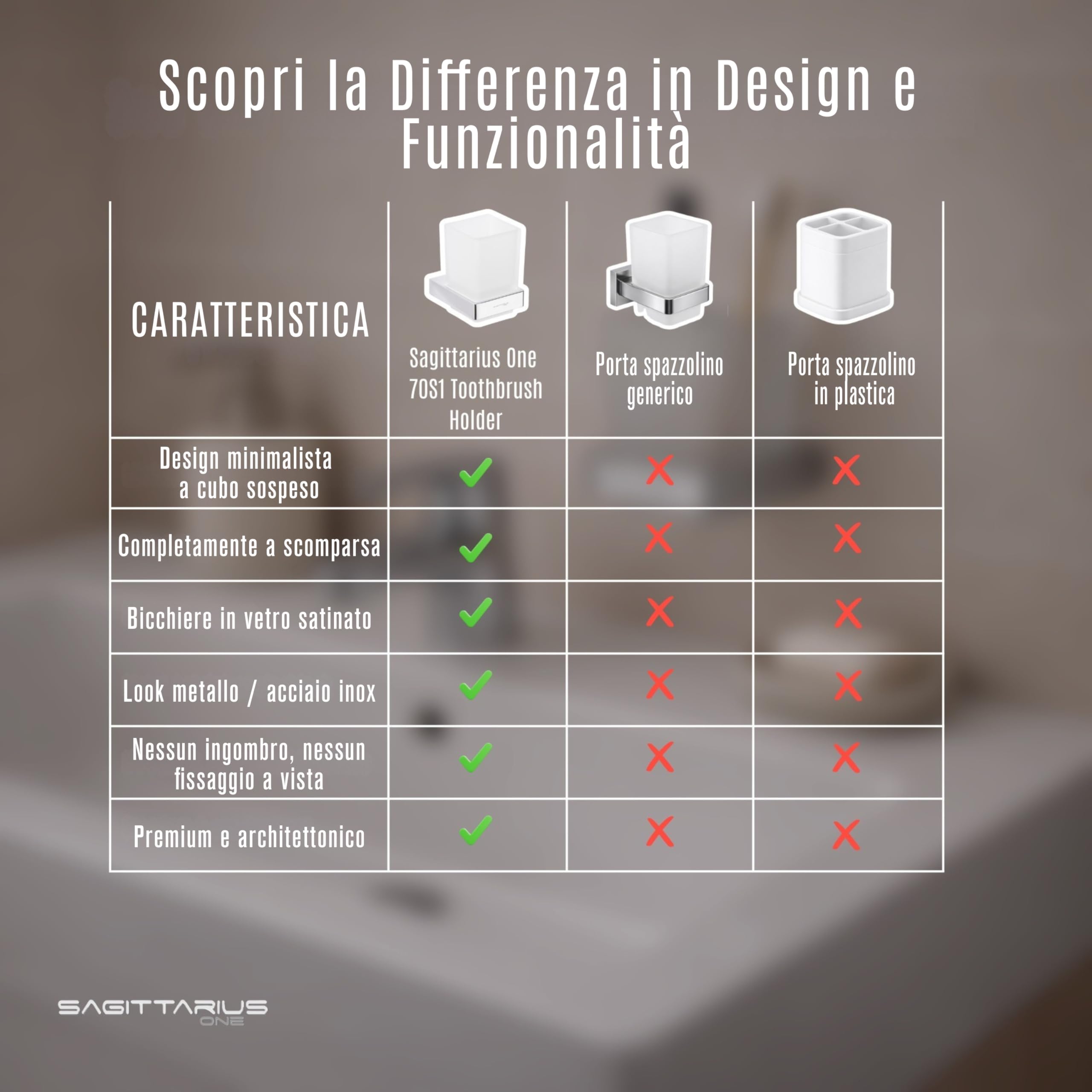 70S1 Porta Spazzolino da Muro – Organizer in cromo con bicchiere rimovibile, salvaspazio per bagno, design resistente – Porta spazzolino da parete | Porta Spazzolino Da Muro, Bicchiere Rimovibile, Organizer Salvaspazio