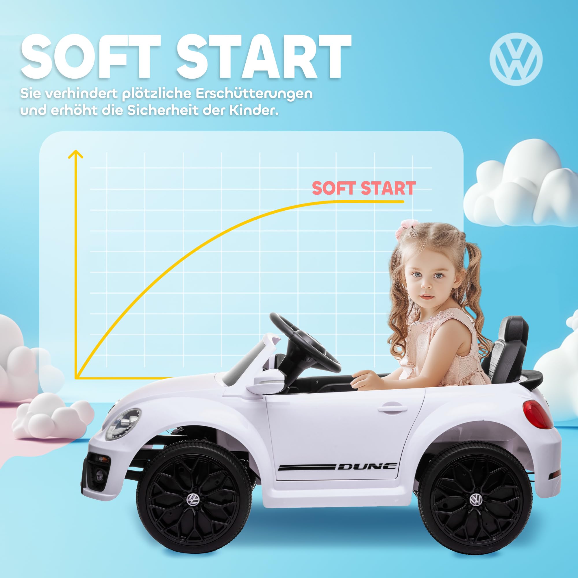 AIYAPLAY auto elettrica per bambini 12V auto per bambini con telecomando 2.4G, musica, clacson, auto elettrica con luci LED, connessione USB/MP3, 3-5 km/h, per bambini 3-5 anni, bianco