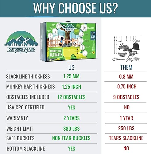 Miniatura 5 de Carrera de obstáculos Ninja Warrior para niños 2 x 65 pies con 13 obstáculos, resistente a la intemperie, dificultad ajustable, configuración segura
