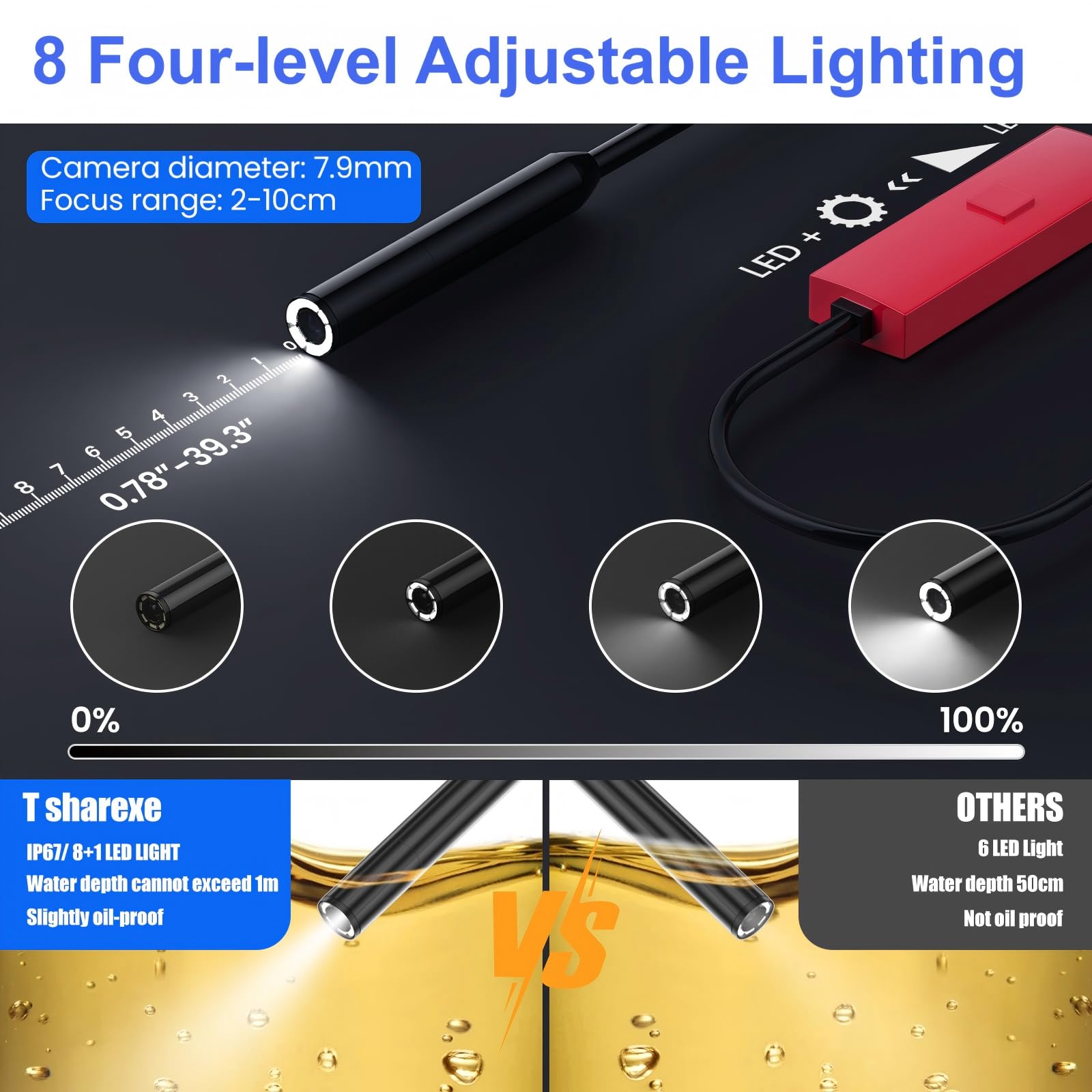 Endoscope Camera with Light, 1920P Borescope for iOS&Android, 16.4ft — Amazon image 4