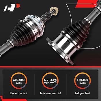 Amazon.com: A-Premium CV Axle Shaft Assembly Compatible with