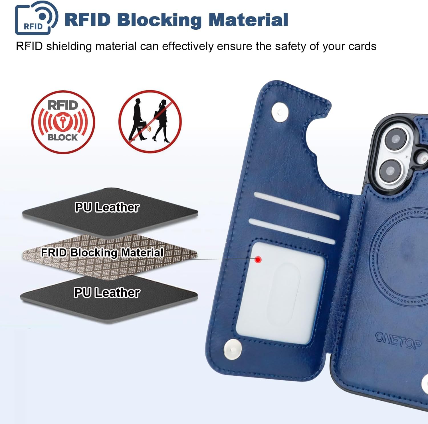 ONETOP Compatible with Magsafe for iPhone 16 Wallet Case with Card Holder, PU Leather Kickstand RFID Blocking Case, Double Magnetic Clasp and Durable Shockproof Cover 6.1 Inch (Blue)