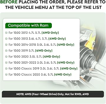 Pair (2) Front CV Axle Shaft Assembly fits for Ram 1500 (only 4WD) 3.0L 3.6L 4.7L 5.7L 2012-2022, for Ram 1500 Classic (only 4WD) 2019-2020, Driver and Passenger Side,not for RWD/2WD