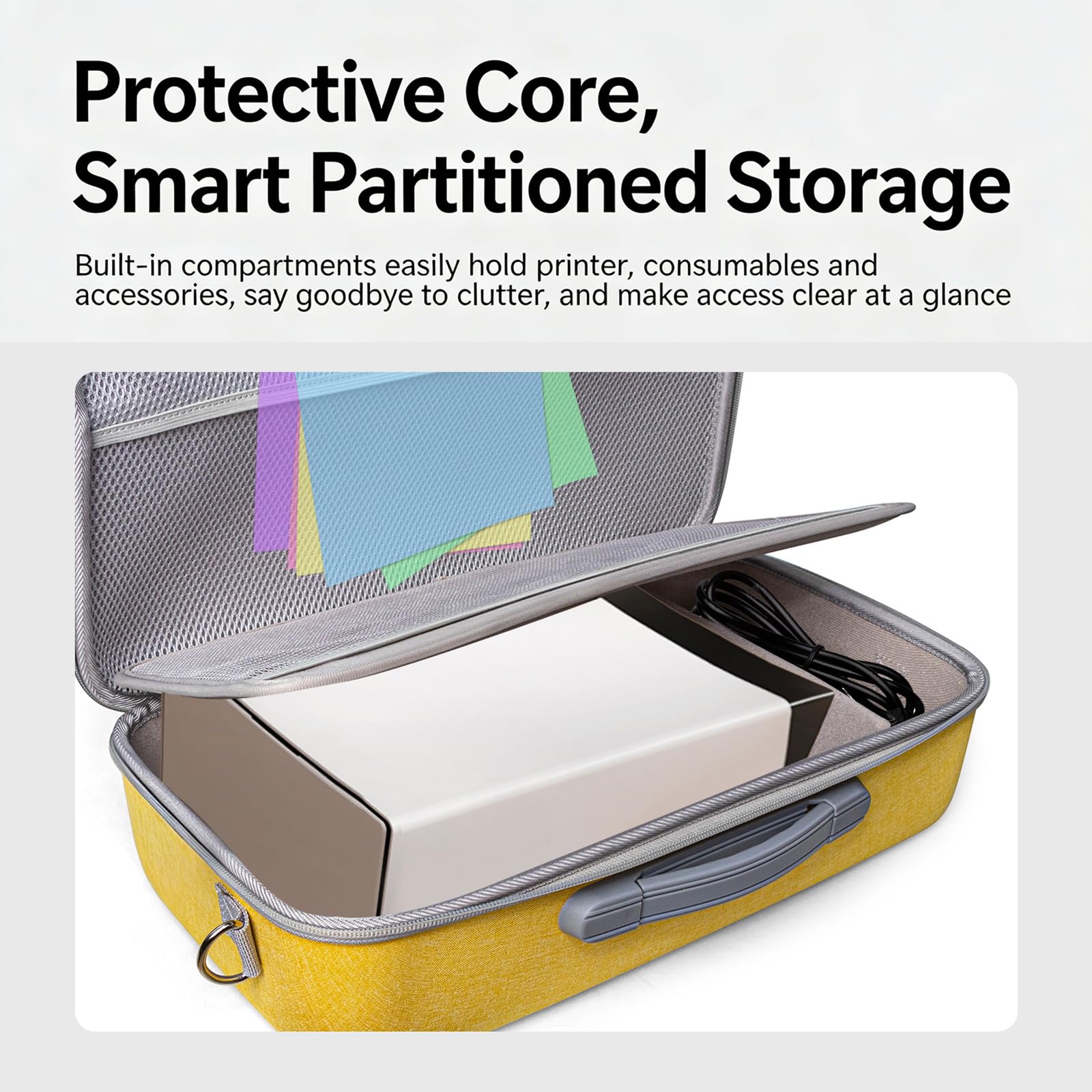 Custodia rigida da viaggio per stampanti Liene PixCut S1, con scomparto portaoggetti e batteria compatibile, custodia rigida da viaggio