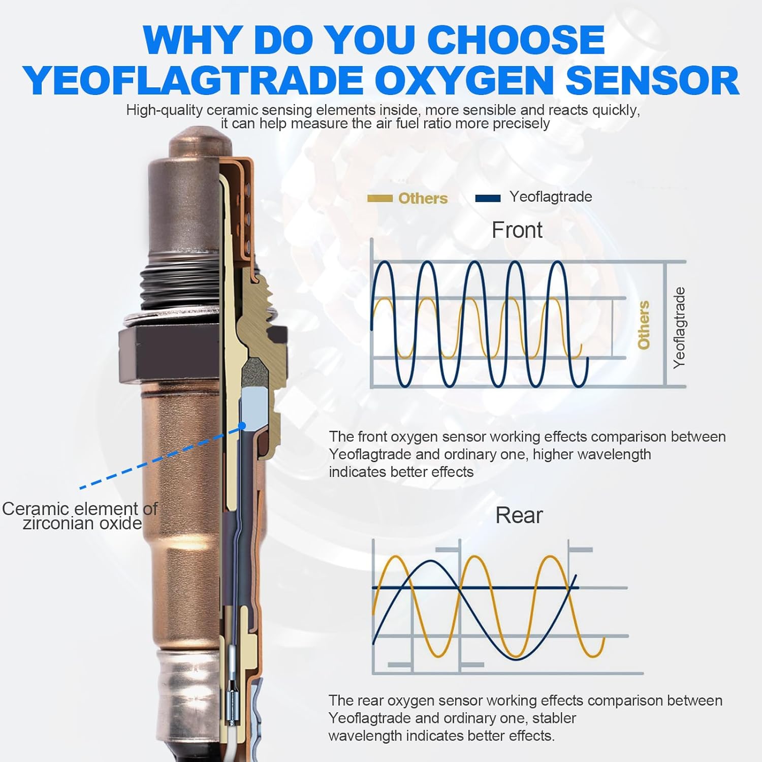 234-5068 234-4575 Oxygen O2 Sensor Upstream Downstream, 02 Sensor Compatible with Ford for Focus L4 2.0L 2015-2018