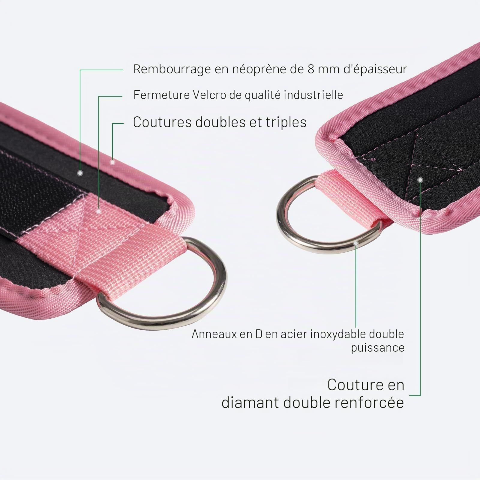 Slim Panda Sangle Cheville Musculation Poulie (rembourré) - Sangle Musculation et de Fitness sur Le Câble Machines - Ankle Straps
