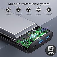 Vista 5 de Cargador Portátil Mejorado 40800mAh Banco de Energía - Batería Portátil con 2 Cables Integrados, PD 25W USB C Paquete de Batería de Carga Rápida