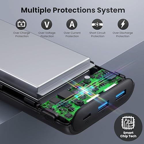 Miniatura 5 de Cargador Portátil Mejorado 40800mAh Banco de Energía - Batería Portátil con 2 Cables Integrados, PD 25W USB C Paquete de Batería de Carga Rápida