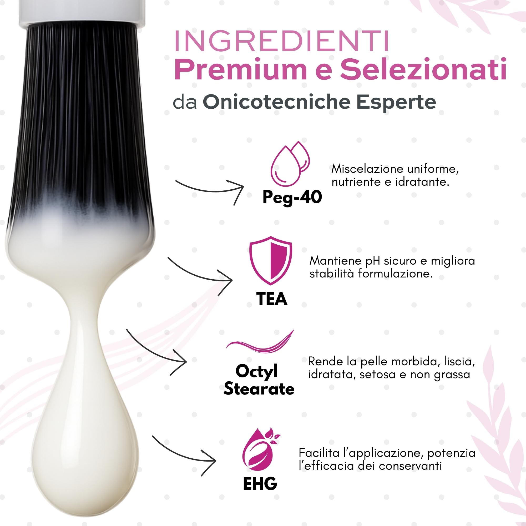 Rimuovi Cuticole Professionale 12 ml – Ammorbidisce e Rimuove Pellicine in 2-5 Minuti – Cuticle Remover Delicato e Profumato – Ideale per Manicure e Pedicure – Risultato Preciso e Unghie Curate
