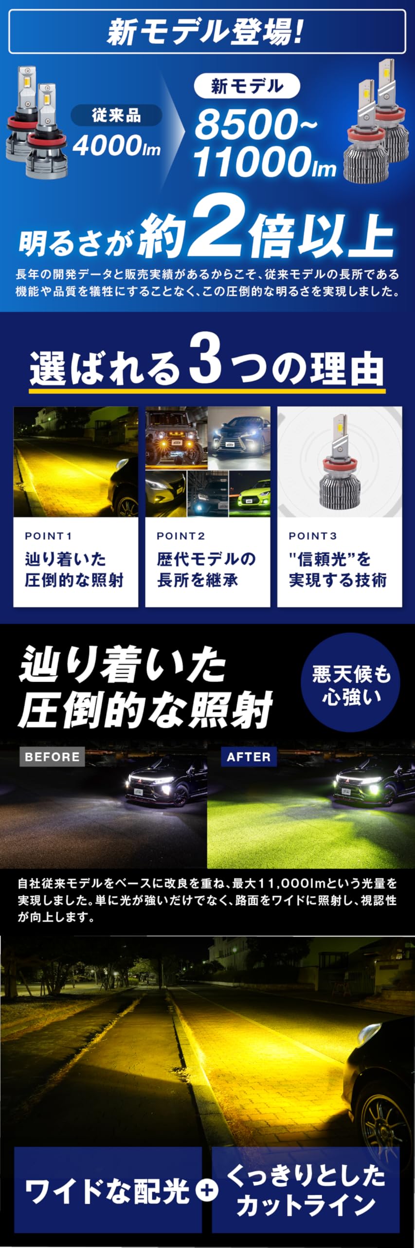 Amazon | fcl.(エフシーエル) HB4 LED フォグランプ 2色切り替え