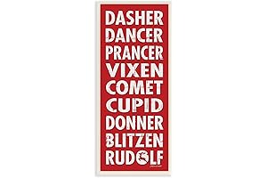 Stupell Industries Reindeer Names Typography Wall Plaque