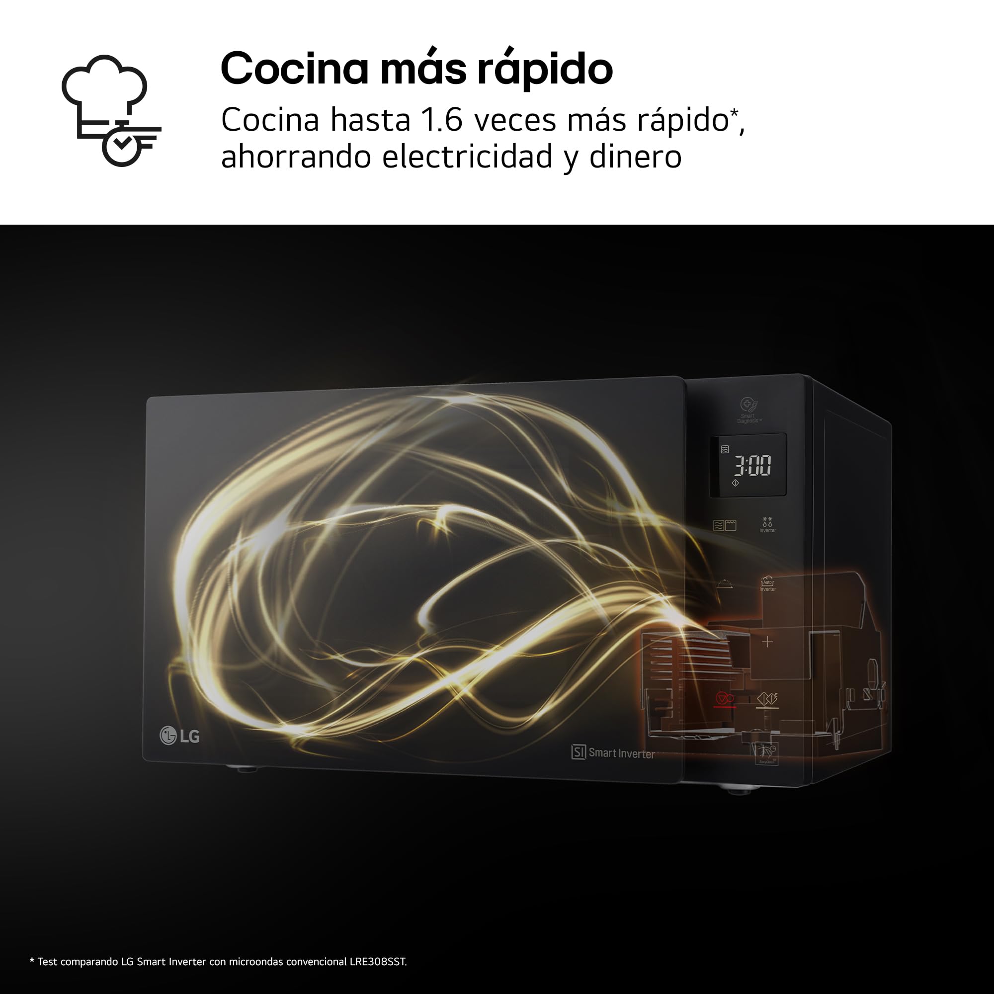 LG MH7235GPS - Microondas con Grill 2 en 1, 32L, Smart Inverter 1200 W, Panel Táctil y Giratorio, Cocina Rápida y Uniforme, Display LED, Easy Clan, Ahorro Energético, Negro