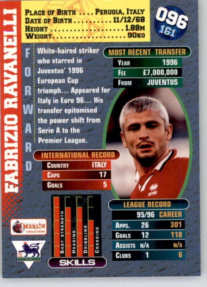 313☆サッカー☆fabrizio ravanelli☆prostars Corinthian