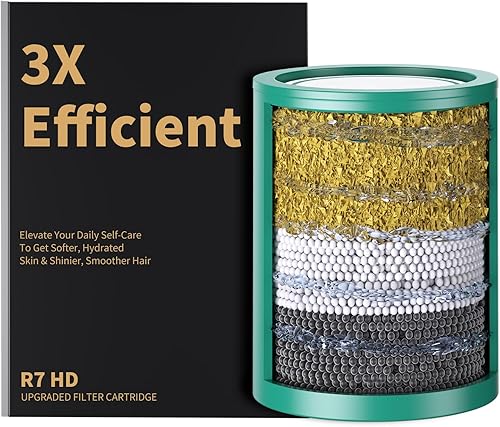 R7 HD - Paquete de 1 Cartucho de Repuesto Universal de Filtro de Ducha de 33 Etapas - Purificador de Agua Dura que Elimina Cloro, Metales Pesados,