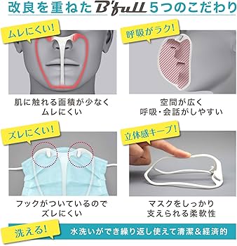 Amazon.co.jp: B'full(びーふる) 立体インナーマスク ふつうサイズ