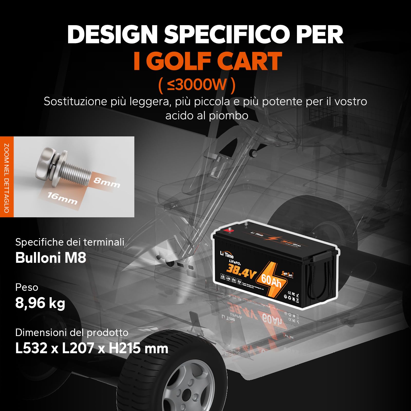 LiTime Batteria al Litio 36V 60Ah LiFePO4 36 V per Golf Cart, ATV, VBV, NEV