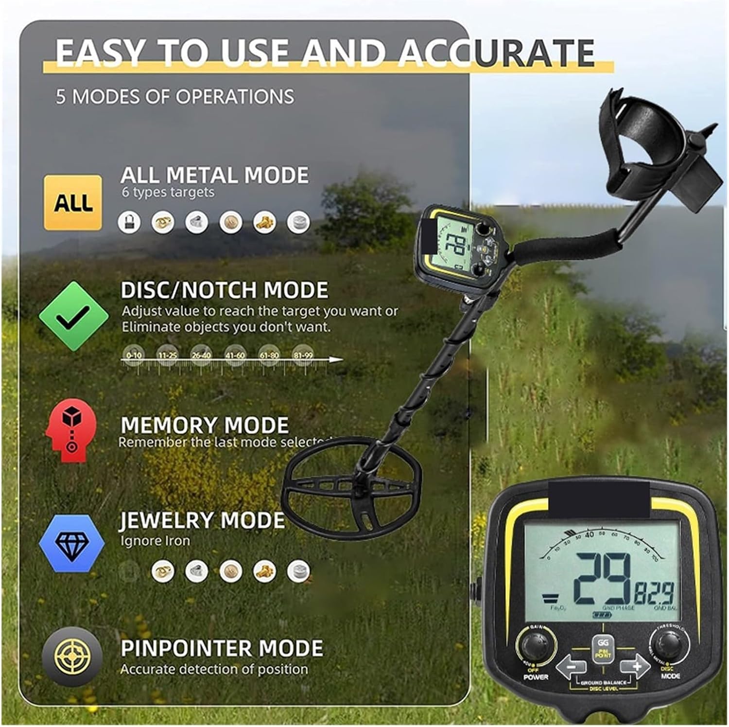 EliteBloom Tianxun TX 850 Metal Detector showing 5 modes of operation: All Metal, DISC/NOTCH, Memory, Jewelry, and Pinpointer.