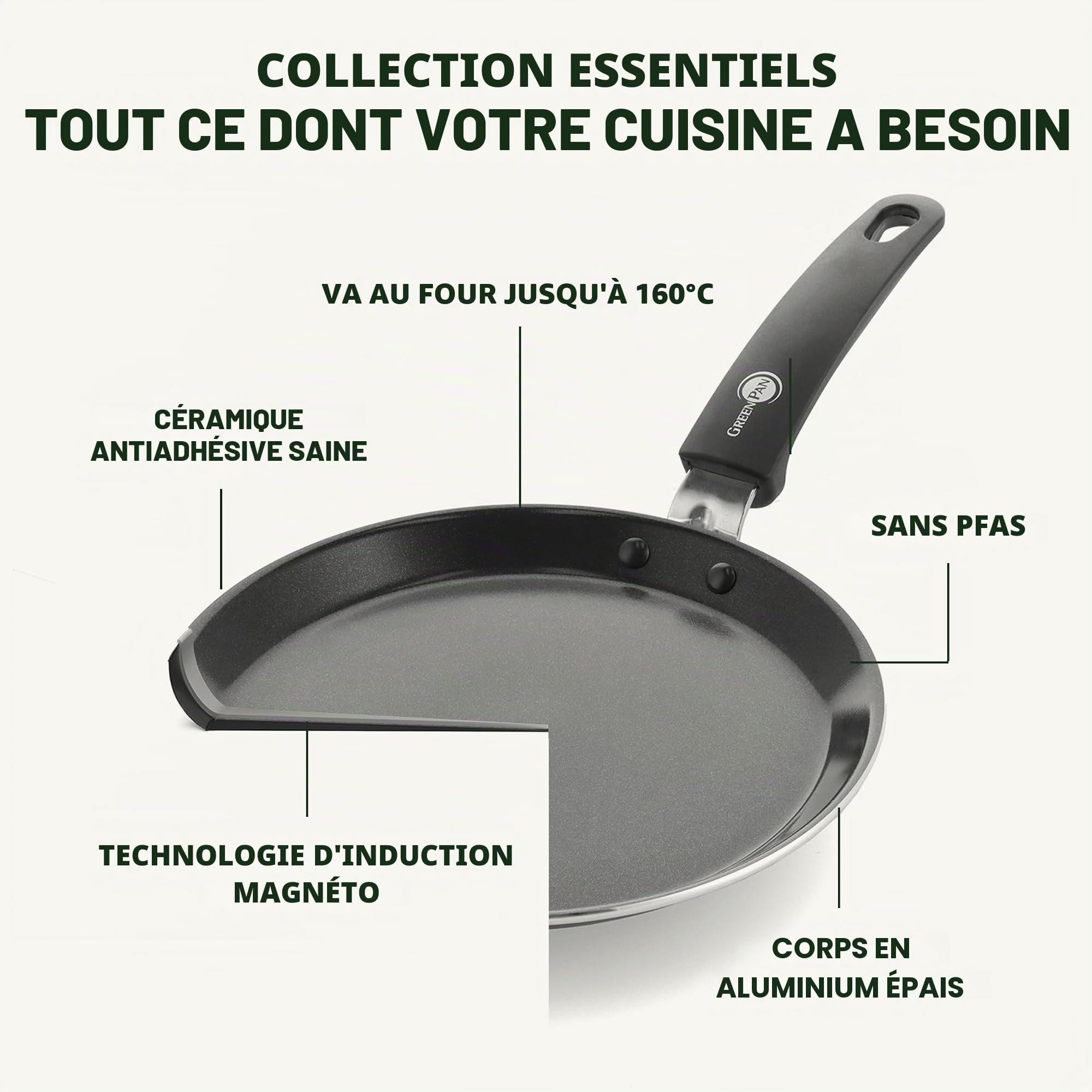 GreenPan Essentials Poêle à Crêpes Antiadhésive en Céramique Saine de 24 cm, Sans PFAS, Induction, Va au four et au gril jusqu'à 160°C, Va au lave-vaisselle, Noir