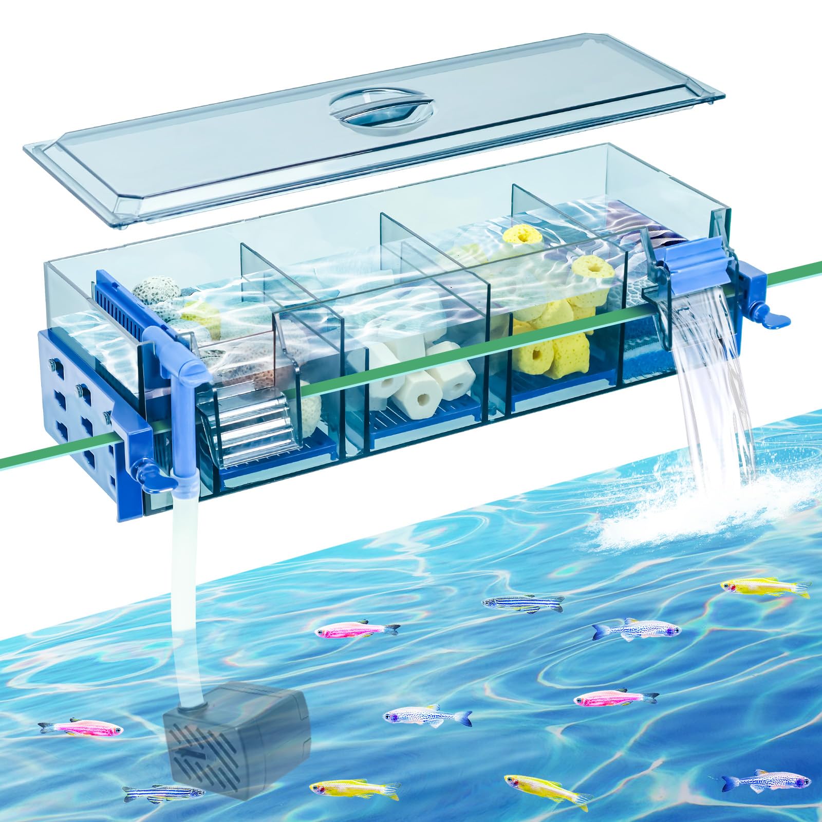 BINANO Multi-Stage Hang-On-Back Aquarium Filter for 20-50 Gallon Fish Tanks Waterfall Oxygenation & Ultra-Quiet HOB Filter System with Splash Guard & Dual Mounting(13 Inch)