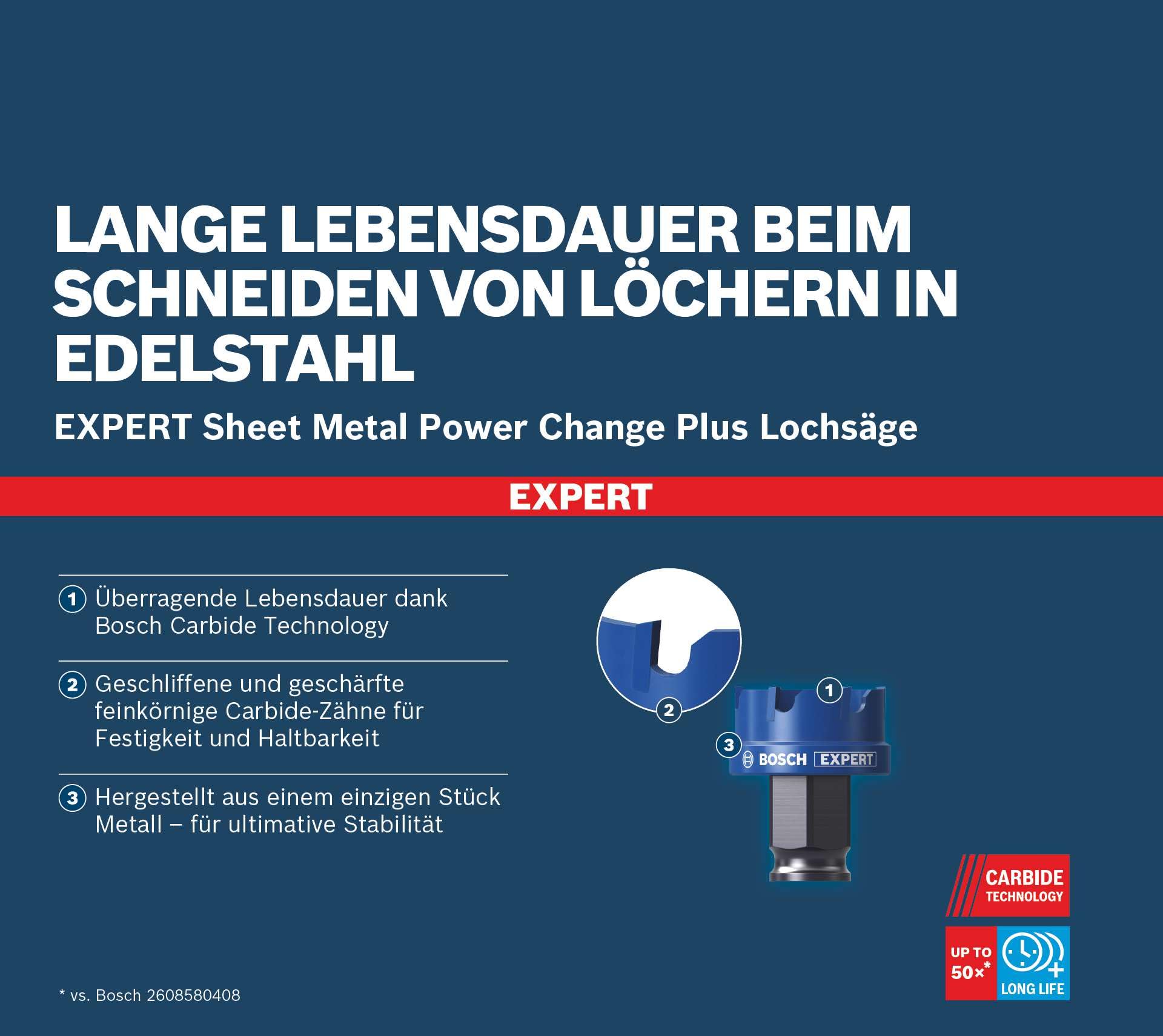 Bosch 6x Coffret universel de scies trépans EXPERT Sheet Metal PC Plus (pour Tôles en acier inoxydable, Tôles en acier, Ø 22-32 mm, Professional Accessoire Perceuses)