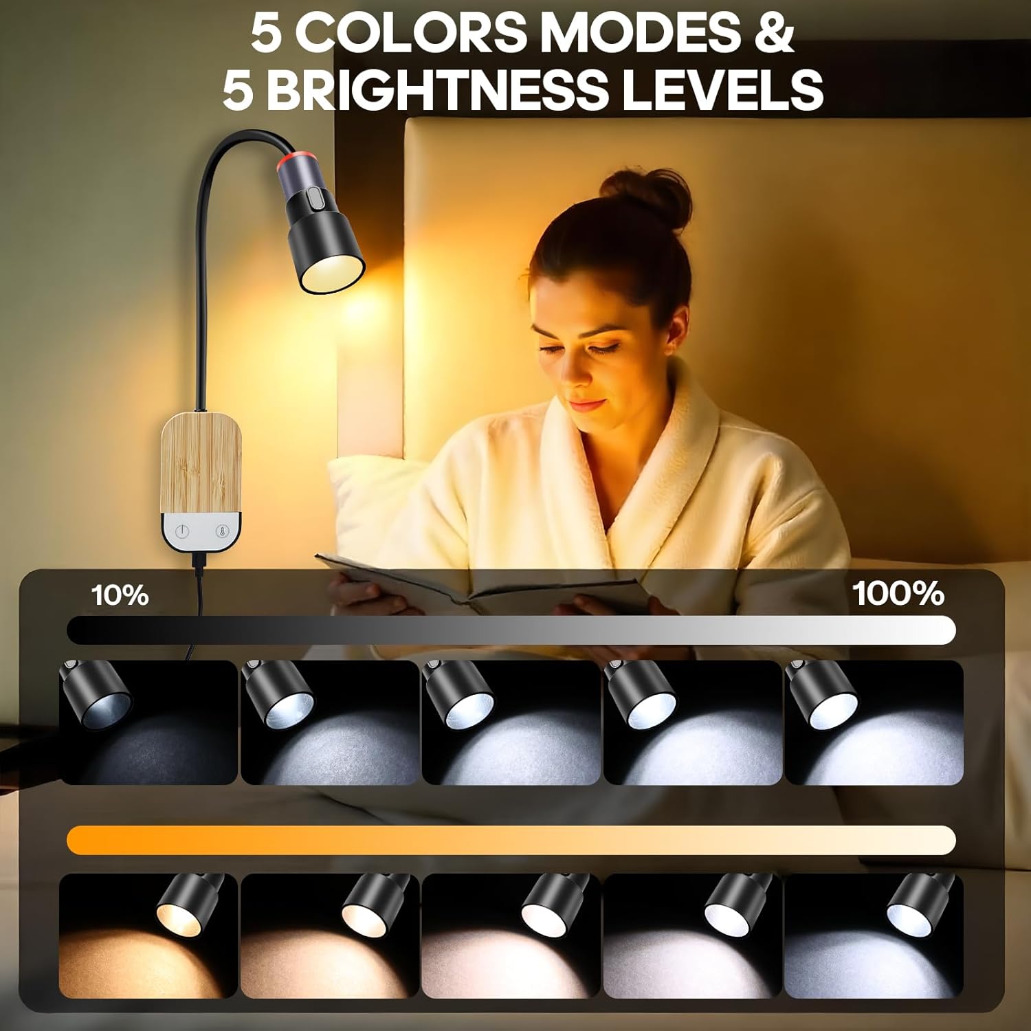 LED Wall Mounted Reading Light, Book Light for Reading in Bed with Touch Control,5 Dim Book Lights for Reading at Night,Night Light & Magnetic Function,USB Reading Lamp with 360° Gooseneck