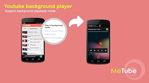 Metube: Player for YouTube