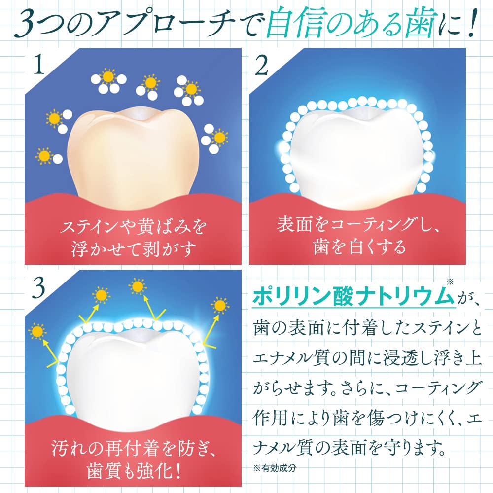 Amazon | クリスタルオーラル ホワイトニング 歯磨き粉 ジェル 医薬部