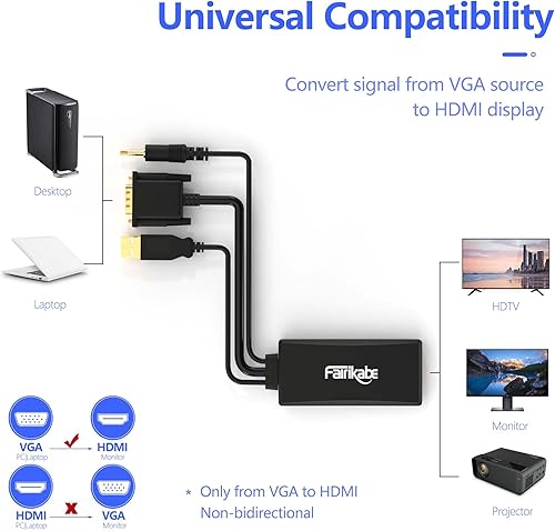 Miniatura 5 de fairikabe Adaptador VGA a HDMI con audio, (fuente de salida VGA de PC a TV/monitor con pantalla de entrada HDMI), Convertidor VGA macho a HDMI