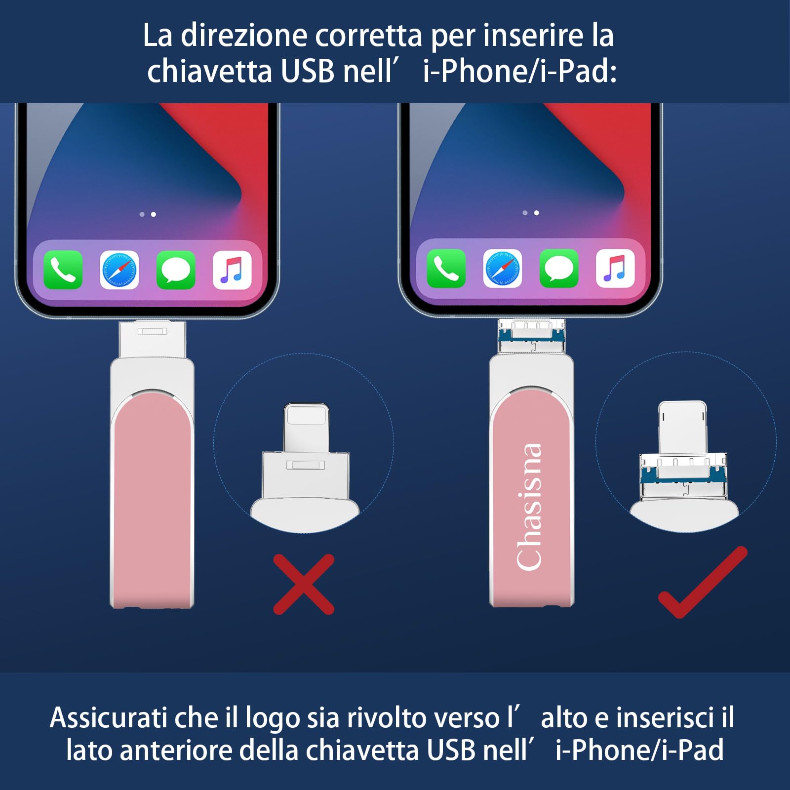 Chiavetta USB da 256 GB 3 in 1 per Phone con USB, 10S e connettore TypeC, compatibile con Phone,Pad, PC e Android per trasferire foto e video