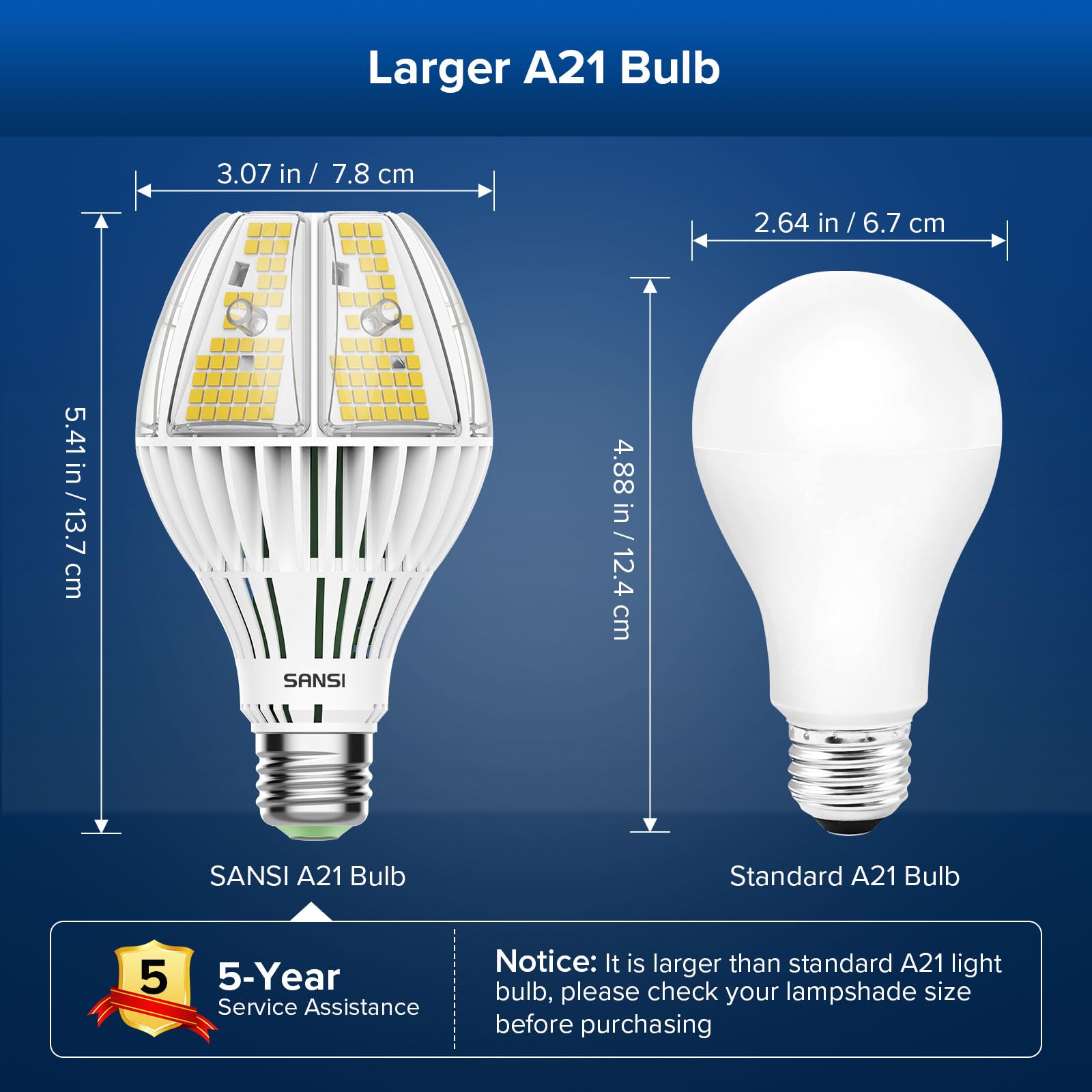 SANSI 9000 Lumens A21 LED Light Bulb, Super Bright 600W Equiv. E26