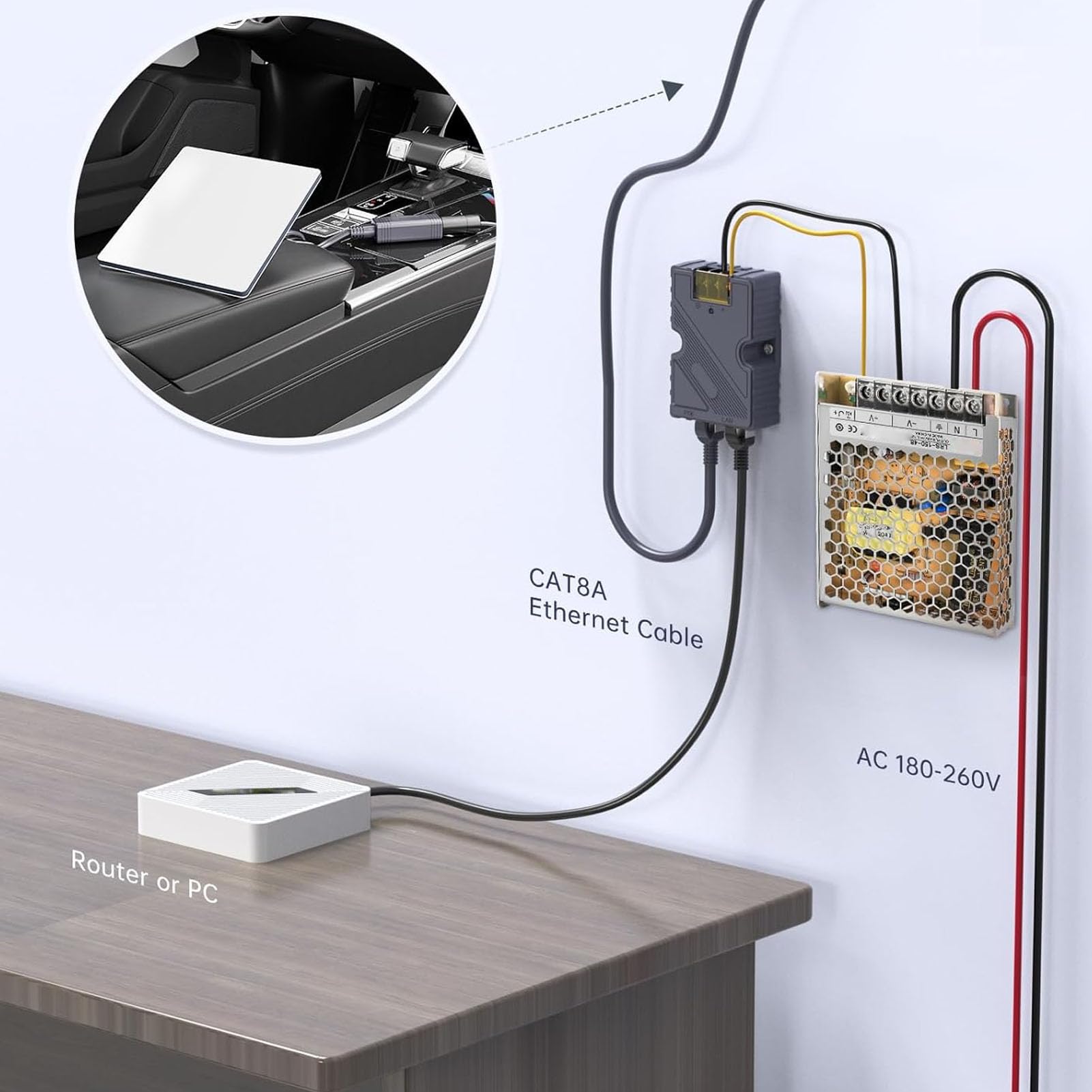 Zestaw Iniektora PoE 150 W, Gigabitowy Iniektor Power Over Ethernet z Zasilaczem Sieciowym i Rozdzielaczem, 48 V 3 A dla Punktu Dostępowego Satelitarnej Kamery IP