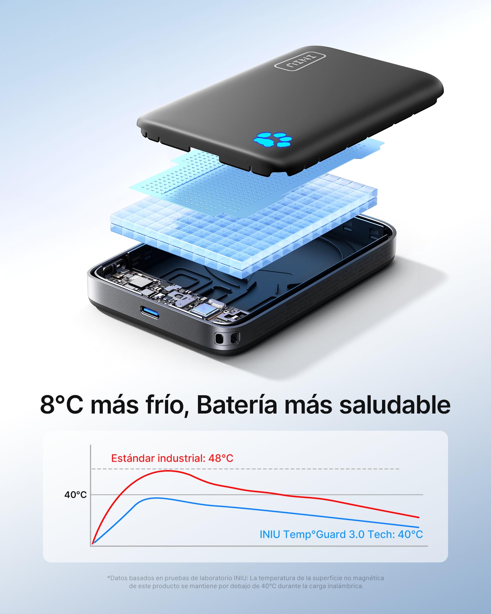 INIU Compacta Power Bank para MagSafe, 10000mAh Certificación Qi2.2 Inalámbrica 25W