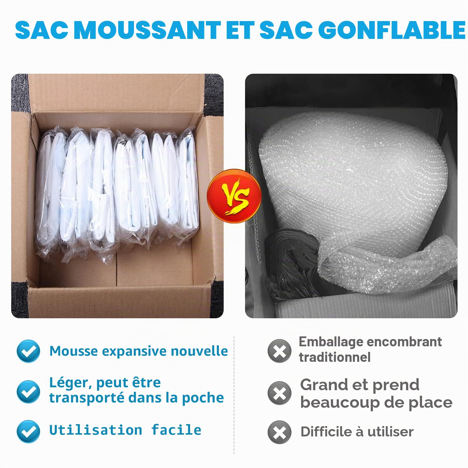 Lot de 4 sacs d'emballage en mousse à expansion rapide pour emballage et expédition 38,1 x 45,7 cm