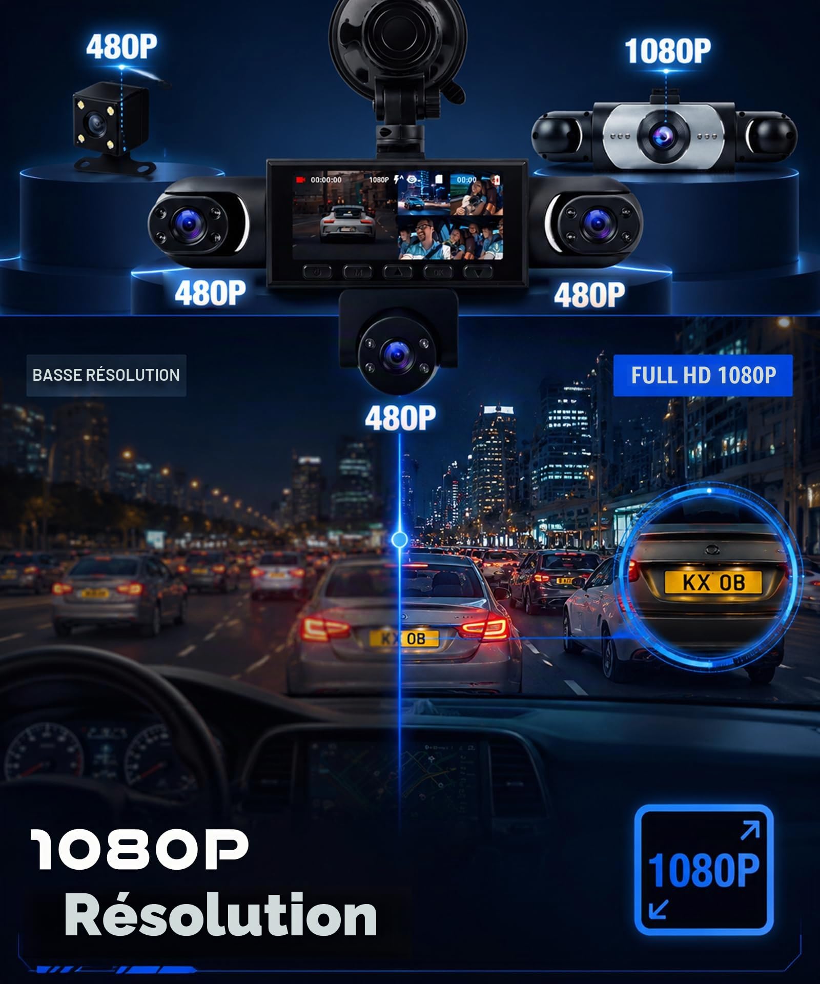 2026 Rimoody 360° 5 Canali Dashcam Voiture,5 x Caméra 1080P Avant et Arrière Gauche Droite, 3.16" Enregistreur de Voiture Vision Nocturne/Loop Video/Moniteur de Stationnement 24H/Aide au Stationnement
