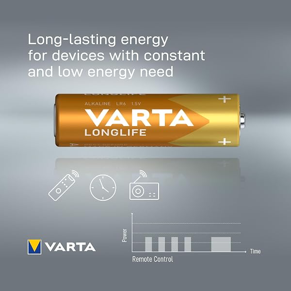 Varta Pila Longlife Power AAA Micro LR03 (paquete de 10 unidades), pila alcalina - «Made in Germany» - Adecuado para juguetes, linternas, mandos y otros aparatos que funcionan con pilas - 5