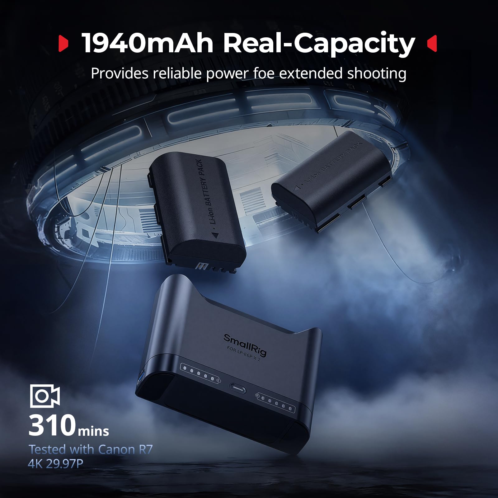 SMALLRIG Zestaw akumulatorów do Canon LP-E6NH, ładowarka z dwoma gniazdami 22,5 W i akumulatorami o pojemności 1940 mAh, w pełni kompatybilny z do Canon EOS R6II/III, 5D II/III/IV, 6/7D, 6/7DII- 5484