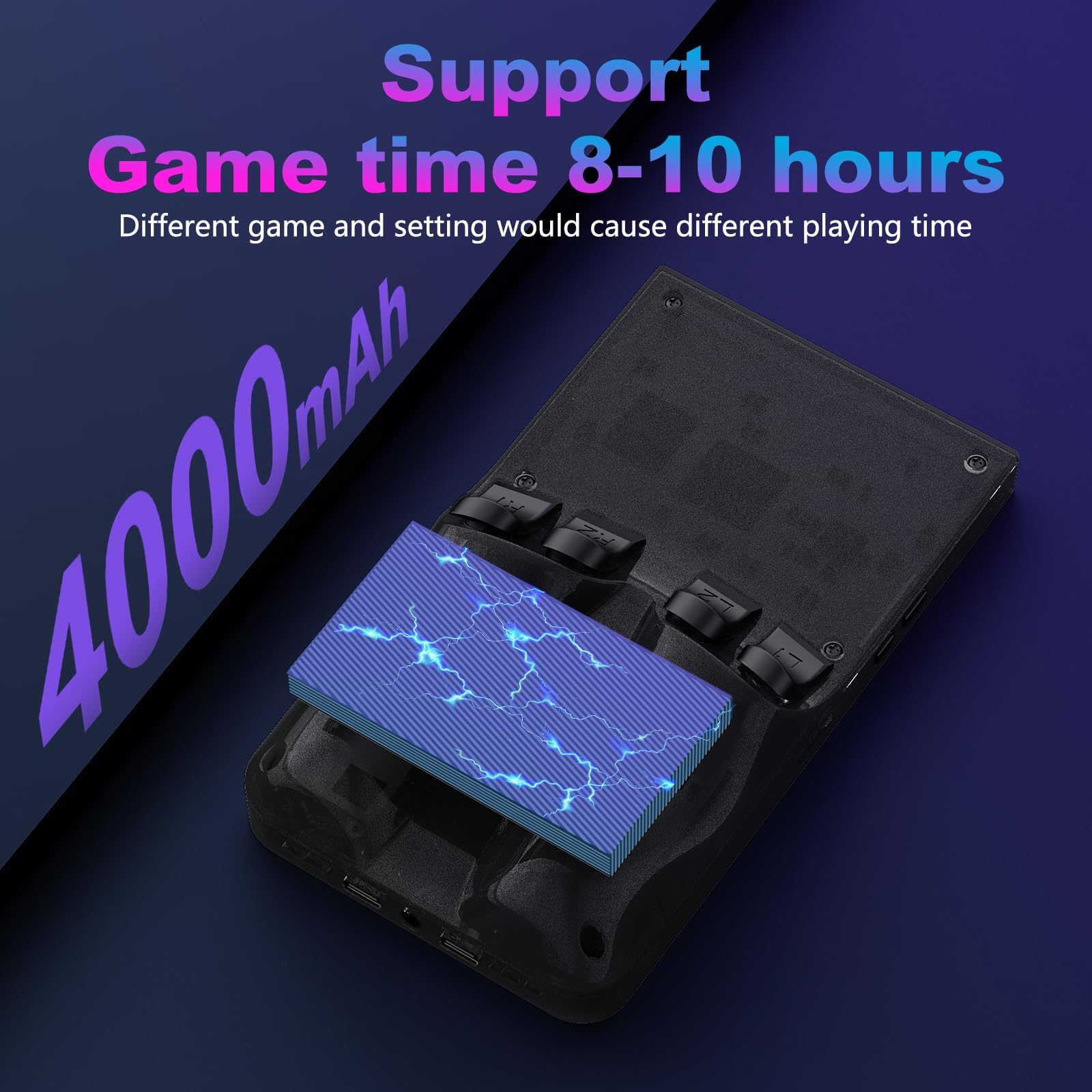 R36MAX Retro Handheld Game Console, 4.0 Inch 720x720 IPS Screen, 64GB Built-in 18,000+ Classic Game, Portable Hand Held Open Source Linux System, 4000mAh Battery Retro Gaming Console(Black 64GB)