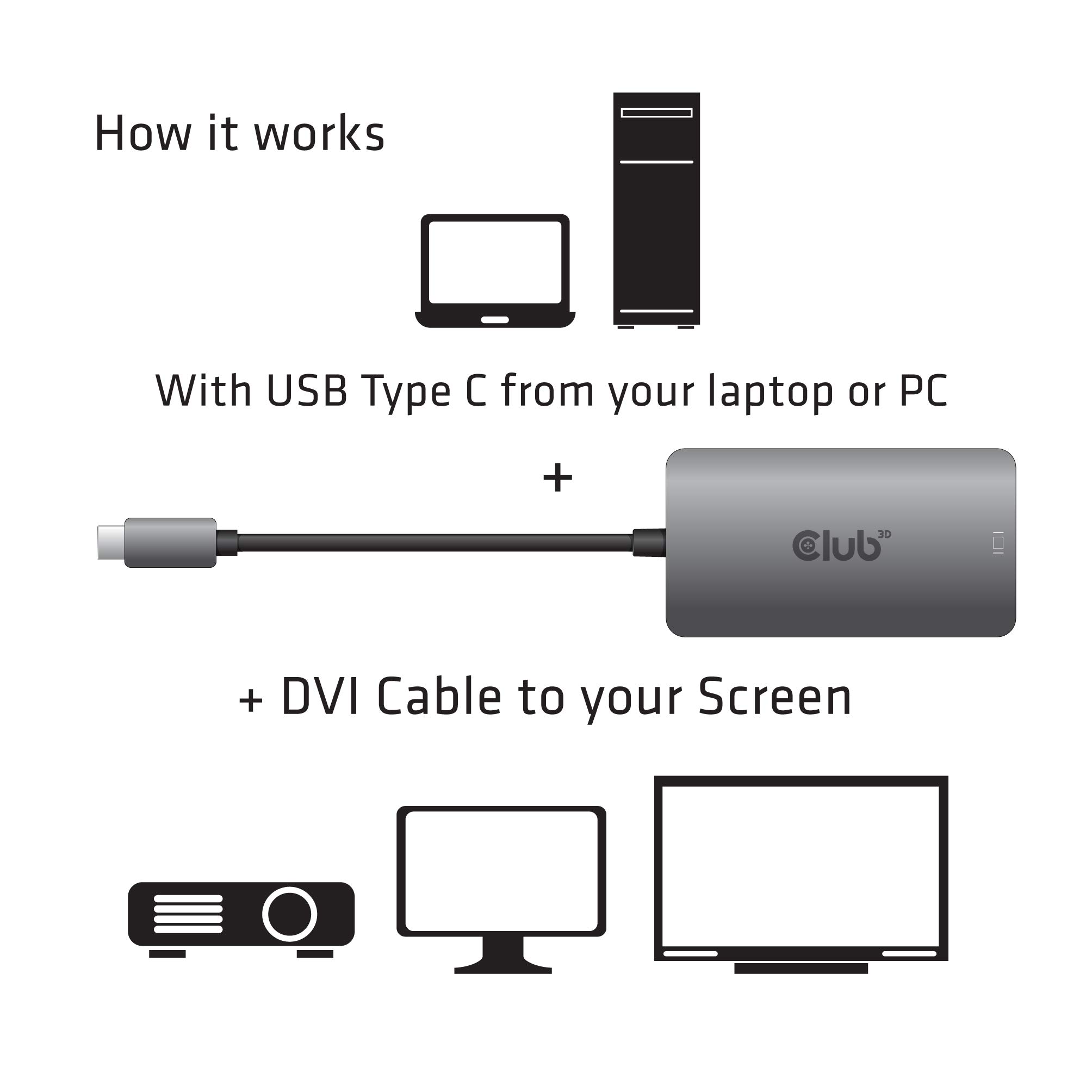 Club 3D - Adattatore attivo USB tipo C a Dual Link DVI-D