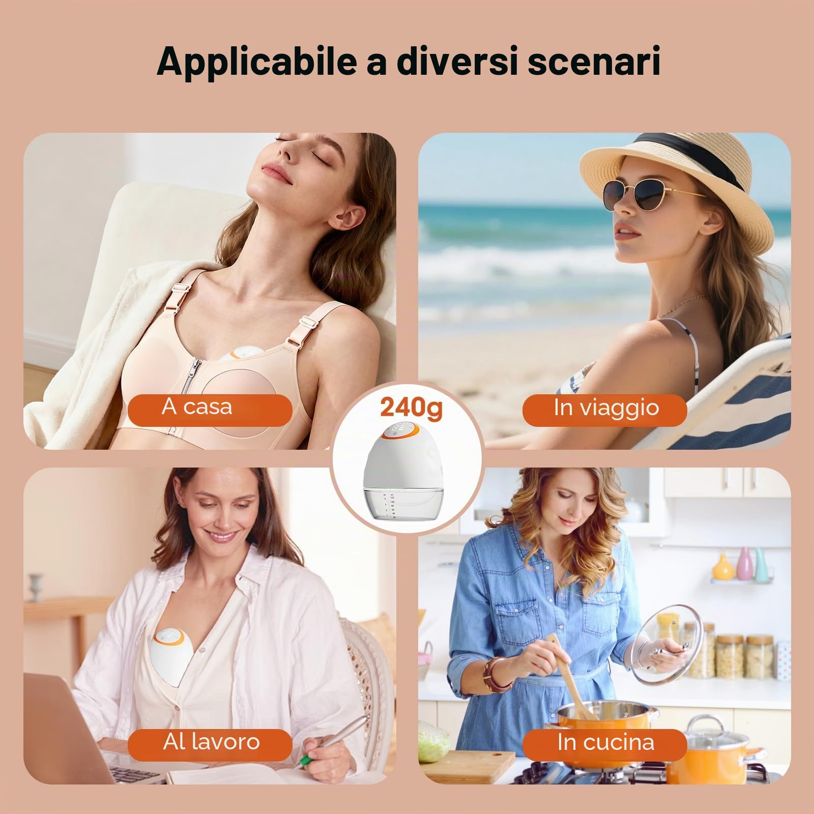 Anluomania Tiralatte Elettrico Indossabile, Tiralatte Elettrico a Mani Libere con 4 Modalità e 9 Livelli, Display a LED, tiralatte elettrico Portatile con Flangia da 19mm (Bianco/1 pezzo)