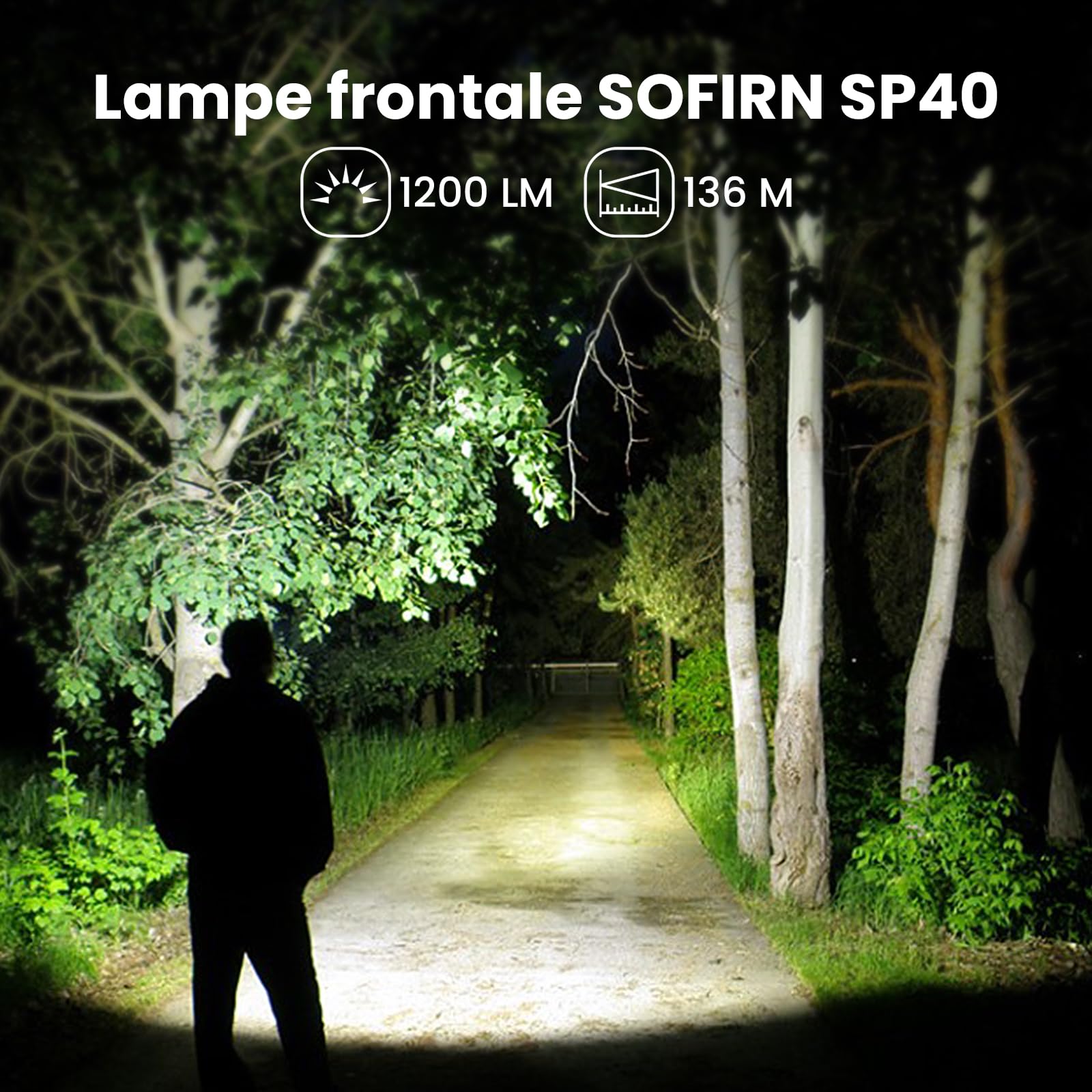 Sofirn SP40 Lampe frontale LED rechargeable, 1200 lumens et 136 m, lampe frontale rechargeable, facile à utiliser, IPX7 résistante à l'eau, pour l'extérieur, le camping et la randonnée