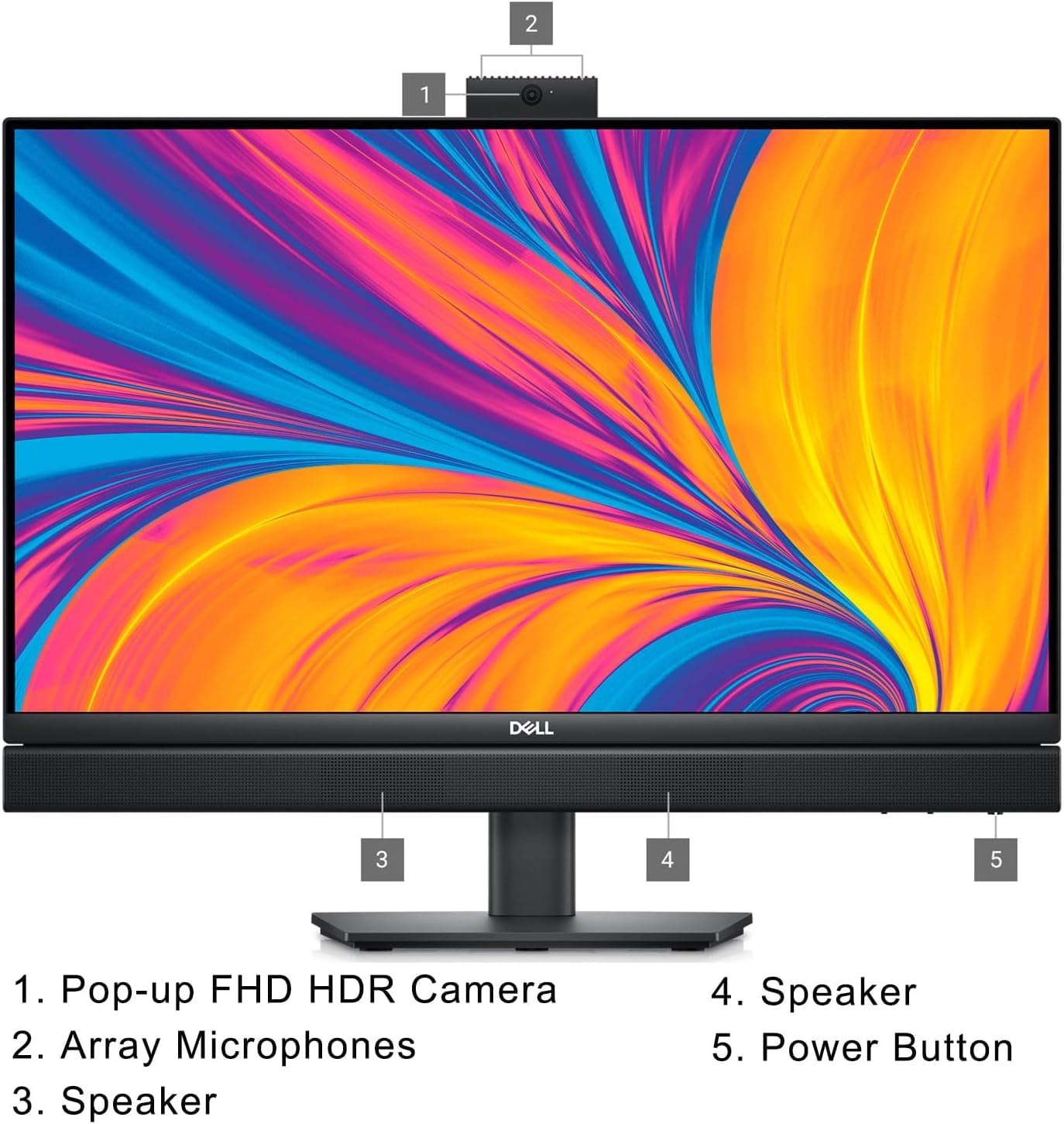 Dell OptiPlex Win11 & Sony BRAVIA TVモニター Amazon.com: Dell Optiplex All-in-One Desktop Computer, Touch