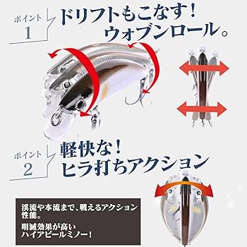 本流、渓流ルアーセット　13点 楽天市場】【送料無料】 渓流 ルアー トラウト ミノー