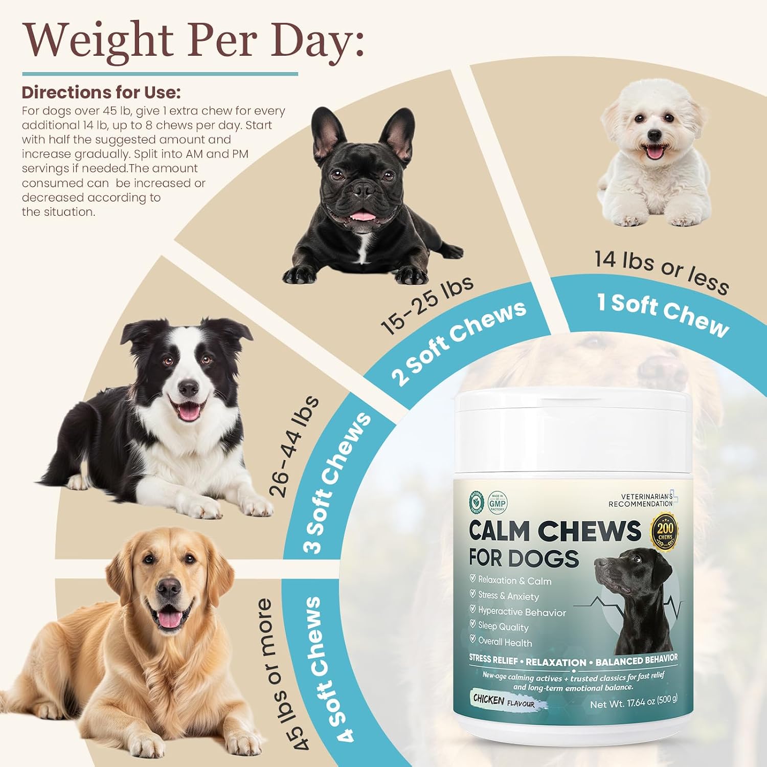 Calming Chews for Dogs with Melatonin Dog Calming Chews and Treats Calm Bites for Dogs Separation